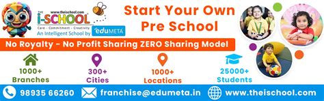 Play School Franchise - School, College Franchise at Low cost | education