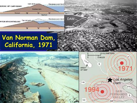 Reservoir Dam Safety | PDF