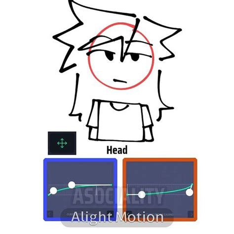 Image result for Alight Motion Tweening Tutorial