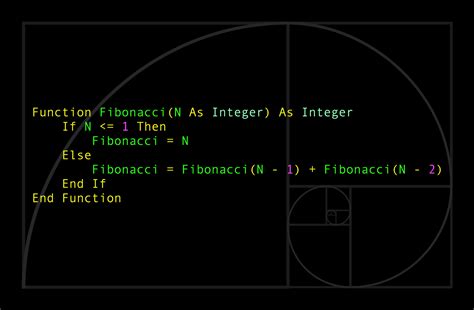 Image result for Fibonacci Code Recursion