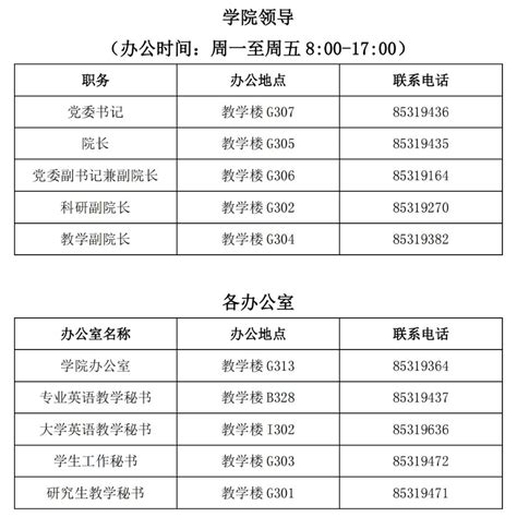 院校考情 | 西安外国语大学日语语言文字学专业615/815考研信息汇总 - 知乎