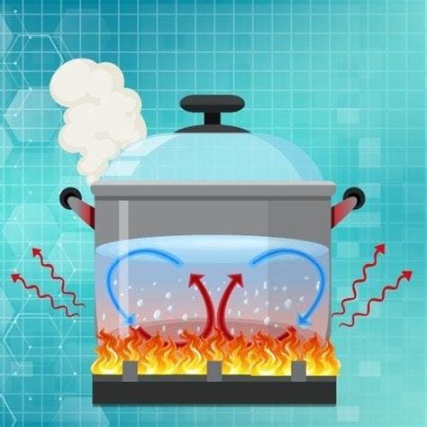 Other Exams Exam preparation | Best Other Exams syllabus courses