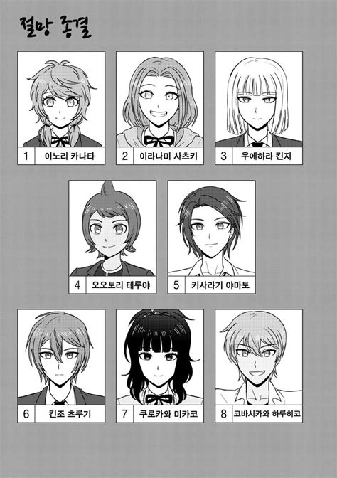 Image result for Class 79