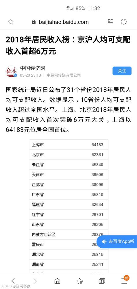 2023年滁州事业单位工资待遇标准包括哪些方面