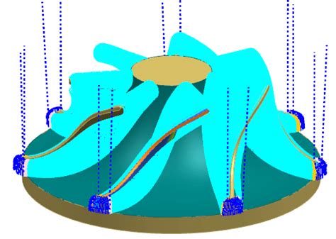 Image result for Using Level-5 7 Finishing Blade