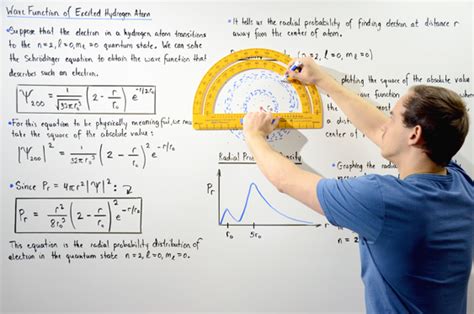 Image result for AK Lectures Bio