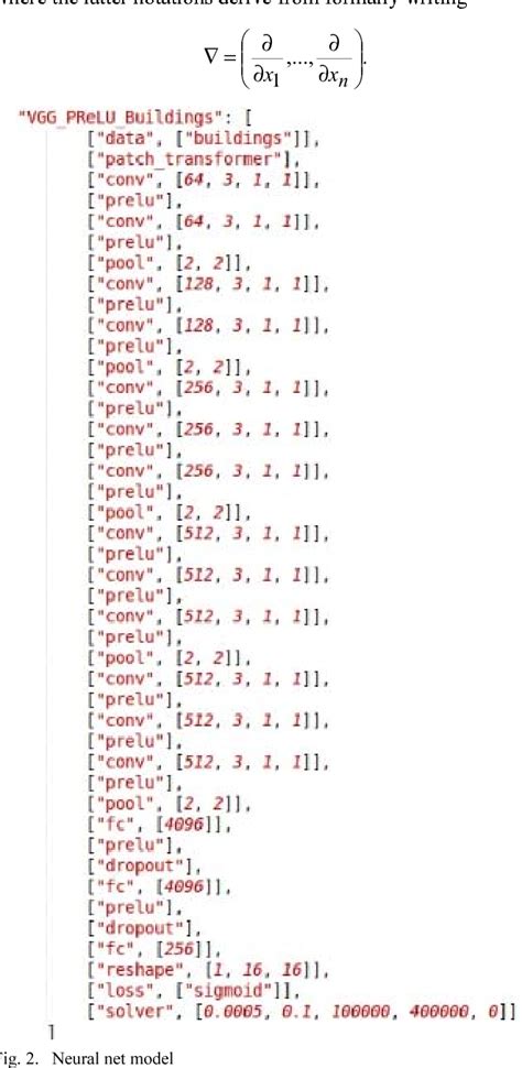 Image result for Applying La Place Filter To Dataset In Python