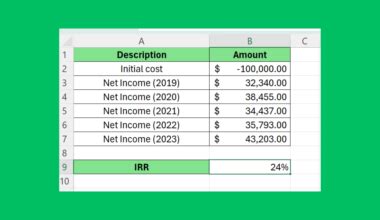 Exploratory Data Analysis INR Studio 的图像结果