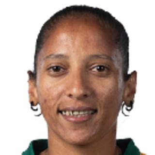 Shabnim Ismail batting bowling stats, averages and cricket statistics, 2026