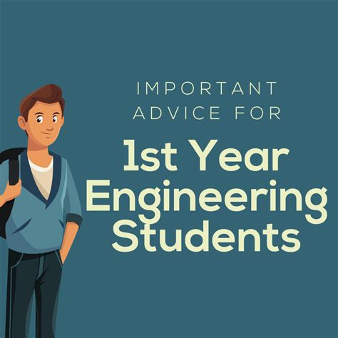 Image result for 1st Year Engineering Lesson