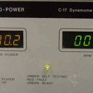 Image result for Data Module