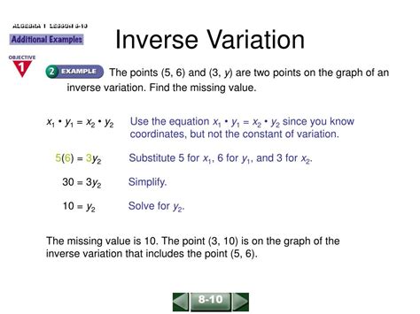 Image result for Inverse Variation Graph Examples