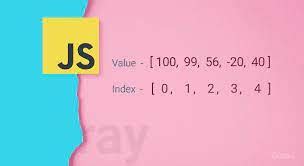 Image result for JavaScript Array Declaration