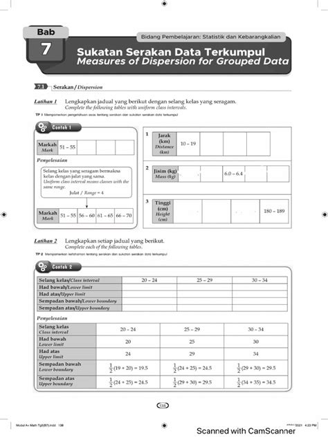 Image result for 5th Class Math Formulas