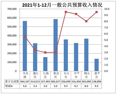 北京平均工资2023最新数据（平均工资哪里看最准）-行业动态-法大大