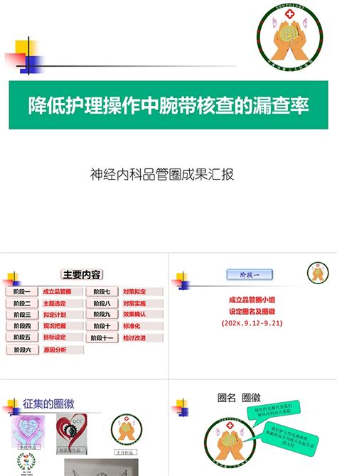 品管圈ppt模板-12_文库-报告厅