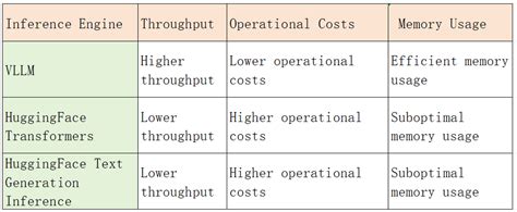 Image result for JavaScript Logic