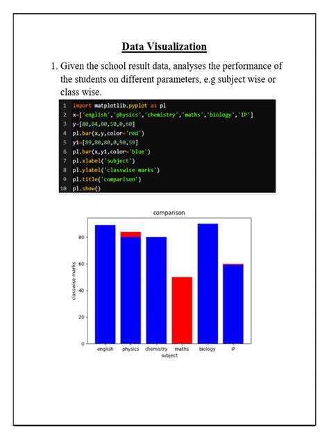Data Visualization Techniques PDF 的图像结果