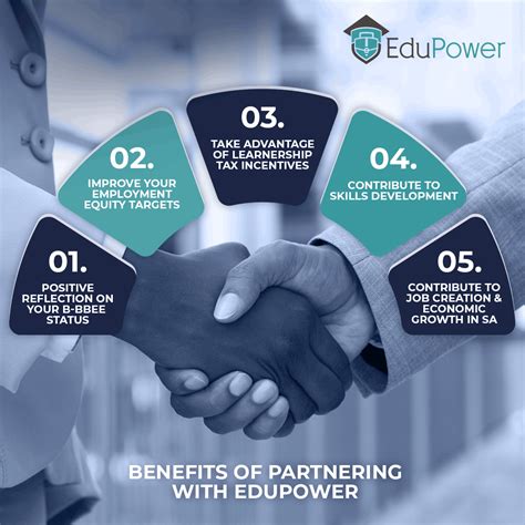 EduPower: How learnerships can make a difference | EduPower Skills Academy posted on the topic ...