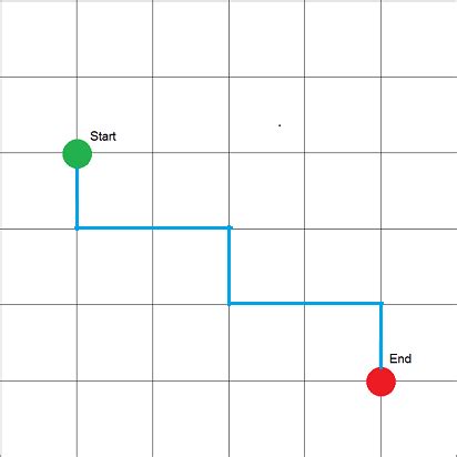 Image result for All Subsets of an Array