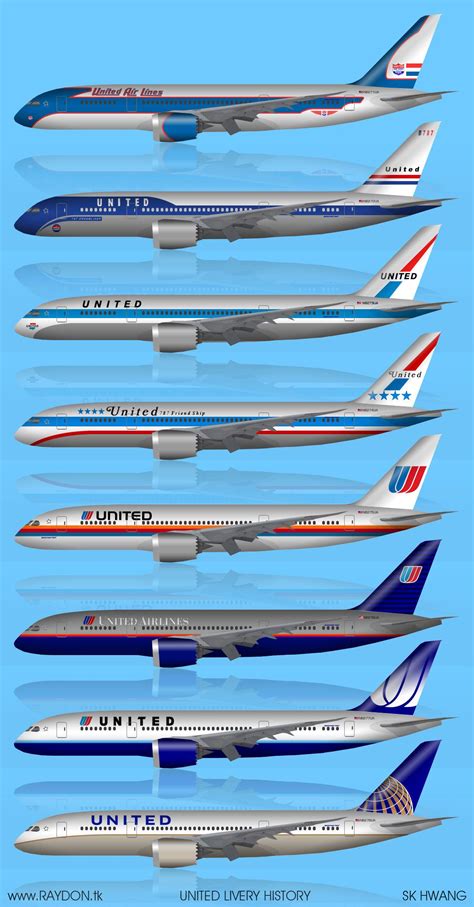United Airlines Liveries Evolution on Boeing 787