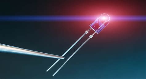 How LED Lights Work 的图像结果