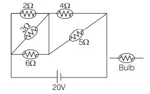 The bulb which glows with maximum intensity in the given circuit is