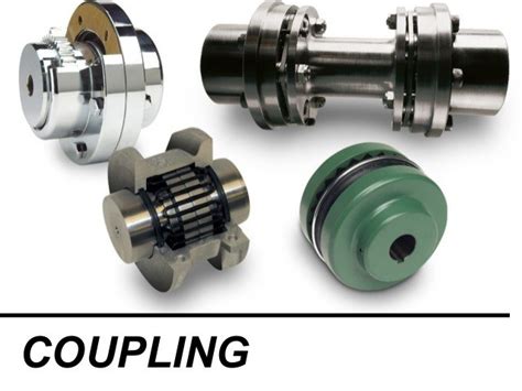 Image result for Static and Dynamic Load