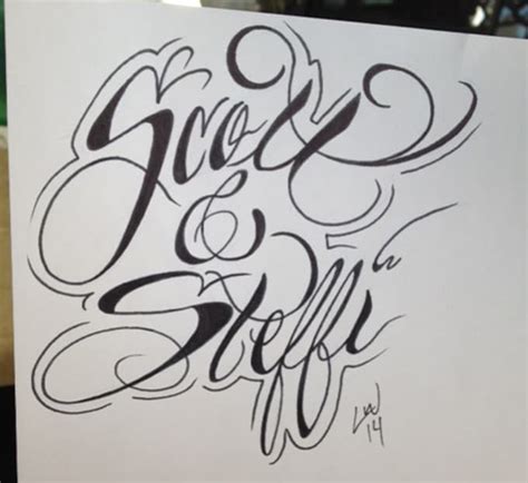 Image result for Show Me How to Draw Script