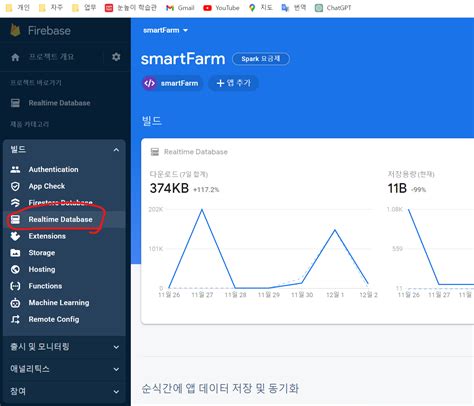 Firebase Python Con Raspberry Pi 的图像结果