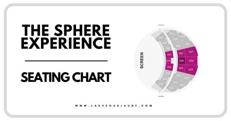 Sphere Seating-Chart 的图像结果