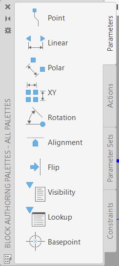 Image result for Dynamic Acitions Block