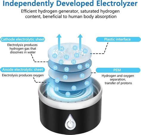 Hydrogen Water Generator Bottle Hydrogen Water Generator Machine Hydrogen Water Bottle Generator ...