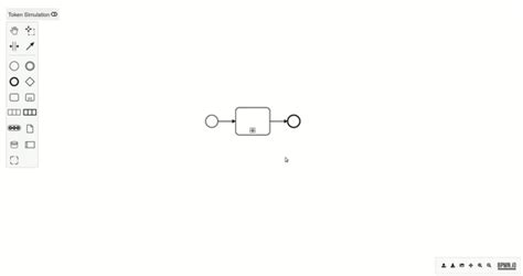 Image result for BPMN Collapsed Sub Process Example with Outputs