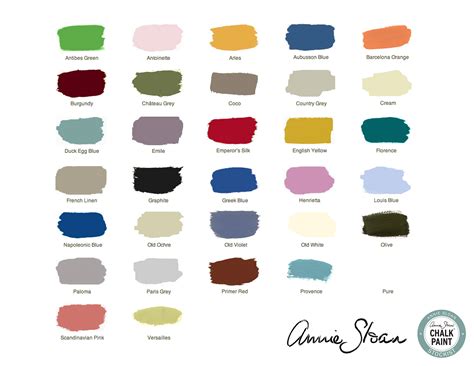 Colour Chart For Annie Sloan Chalk Paint at David Trumper blog