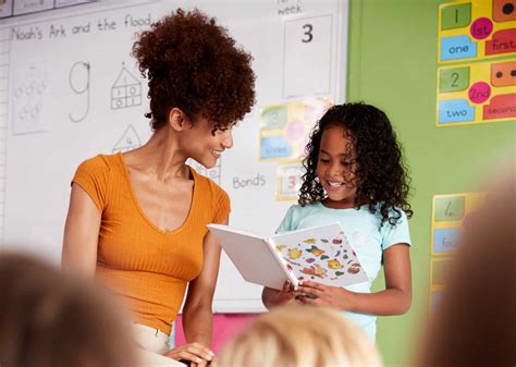 Equity = Challenge for ALL - Peers and Pedagogy