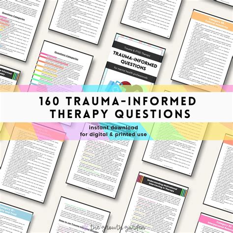 Image result for PTSD Questions