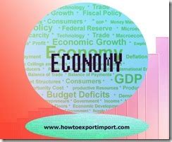 Shipping Bill for export of Goods under claim for Duty Drawback