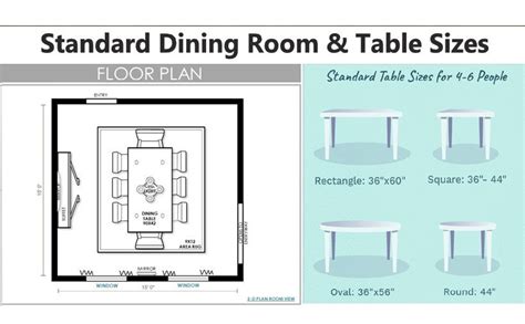 Standard Dining Room & Table Sizes