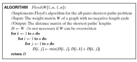 Explaining Floyd Algorithm in Java 的图像结果