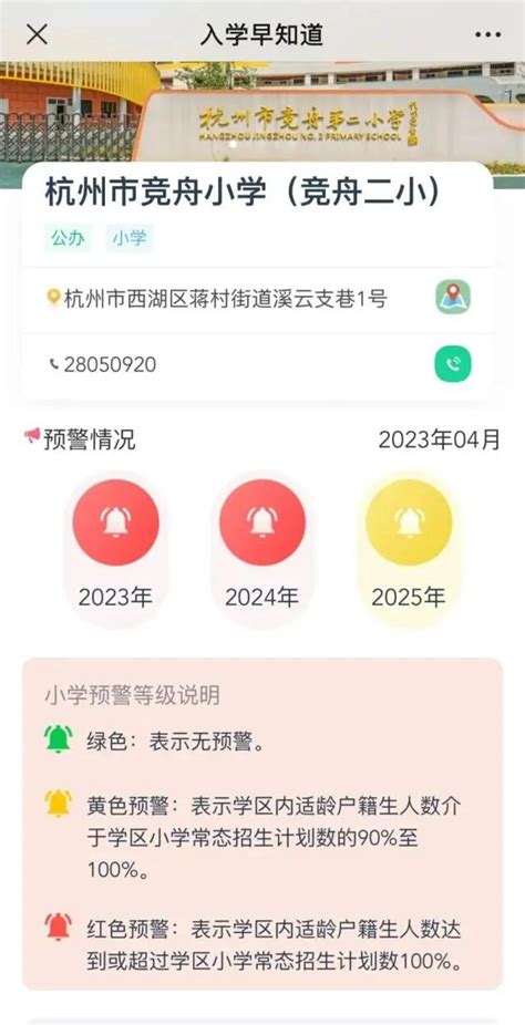 重磅！杭州市教育局公布最新学区预警，家长们必看_杭州网