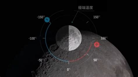 男生感冒发烧到38摄氏度元素图片免费下载_PNG素材_编号vgpi4x8ww_图精灵