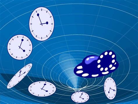 时间旅行 的图像结果