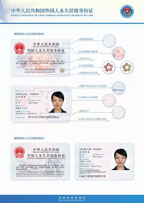 在华外国人也有身份证啦！新版“永居证”今日启用_山东新闻_大众网