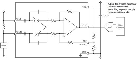BD14210G-LA Current Sense Amplifier - ROHM | Mouser