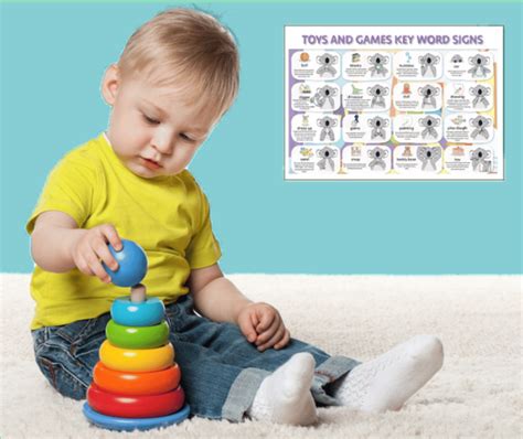 Rezultat imagine pentru Key Word Sign