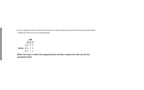 Example of Assignment Method 的图像结果