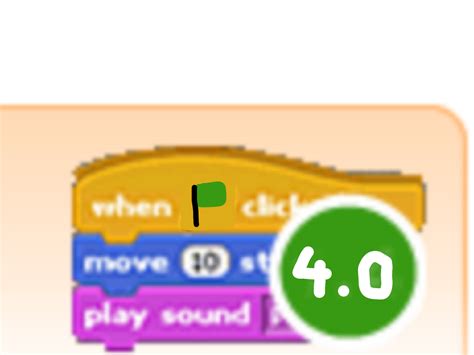 Scratch Tutorial 4 的图像结果