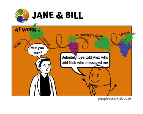 Grapevine Tutorial 的图像结果