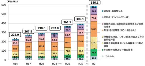 Image result for Or Function Short Example